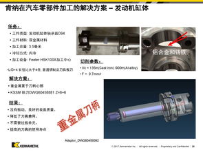 金粉講堂倒計(jì)時(shí)30分鐘 精進(jìn)汽車零部件加工技巧，探索樂(lè)器及配件銷售新機(jī)遇